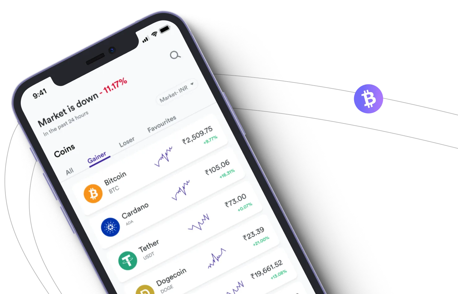 AverionTrader  - Take advantage of the cryptocurrency markets and earn with AverionTrader