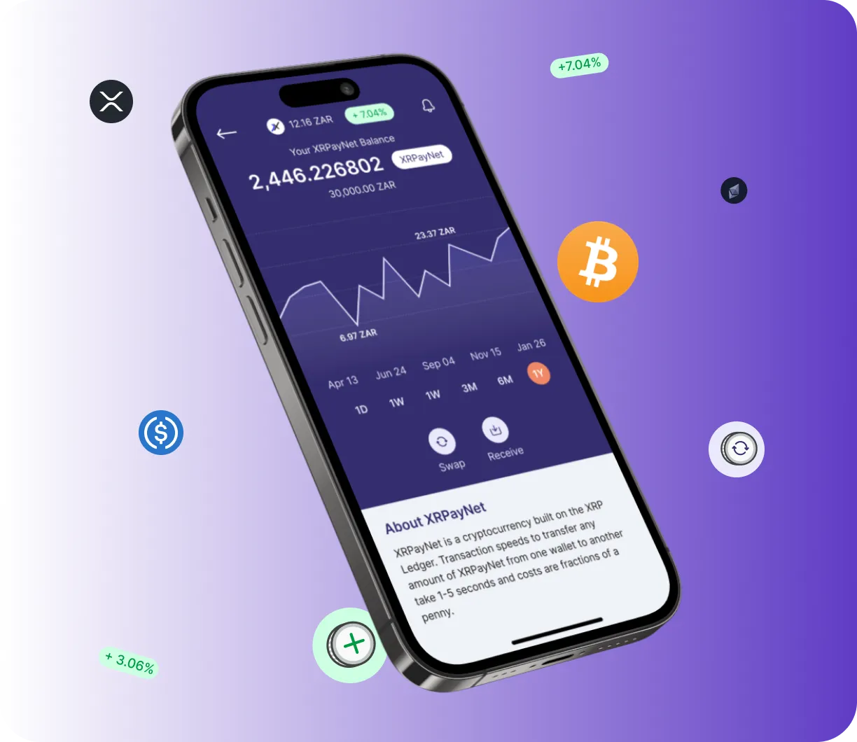 AverionTrader - O que é o AverionTrader?