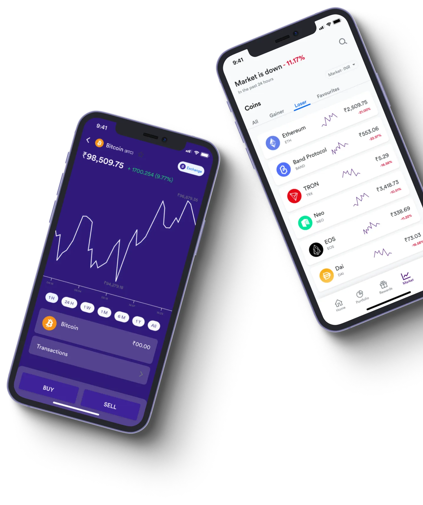 AverionTrader  - What exactly is online trading?